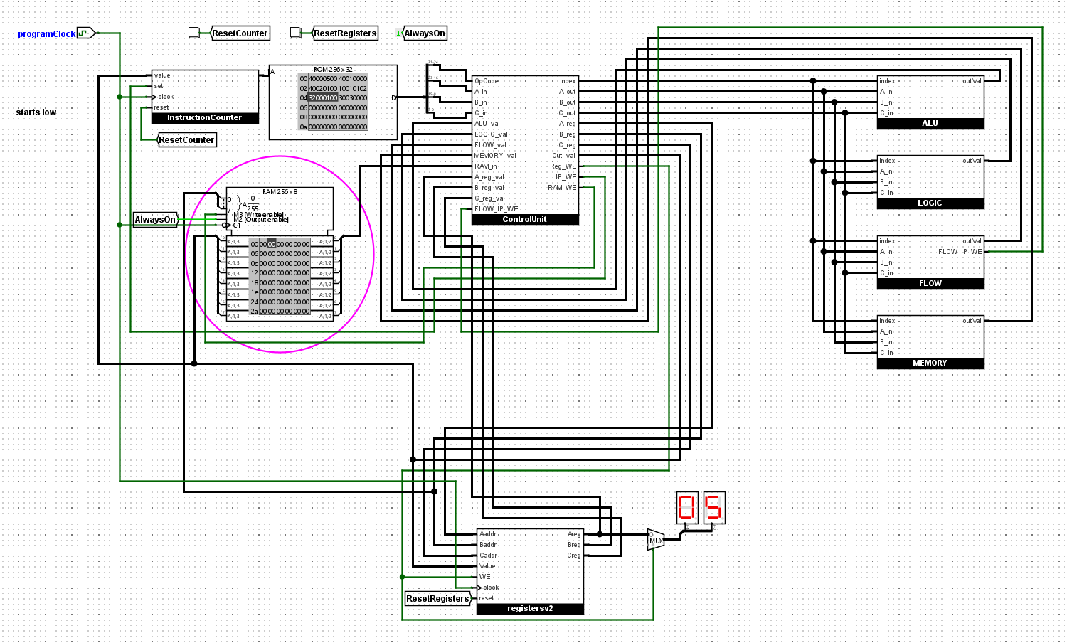 Logisim layout of CPU v2