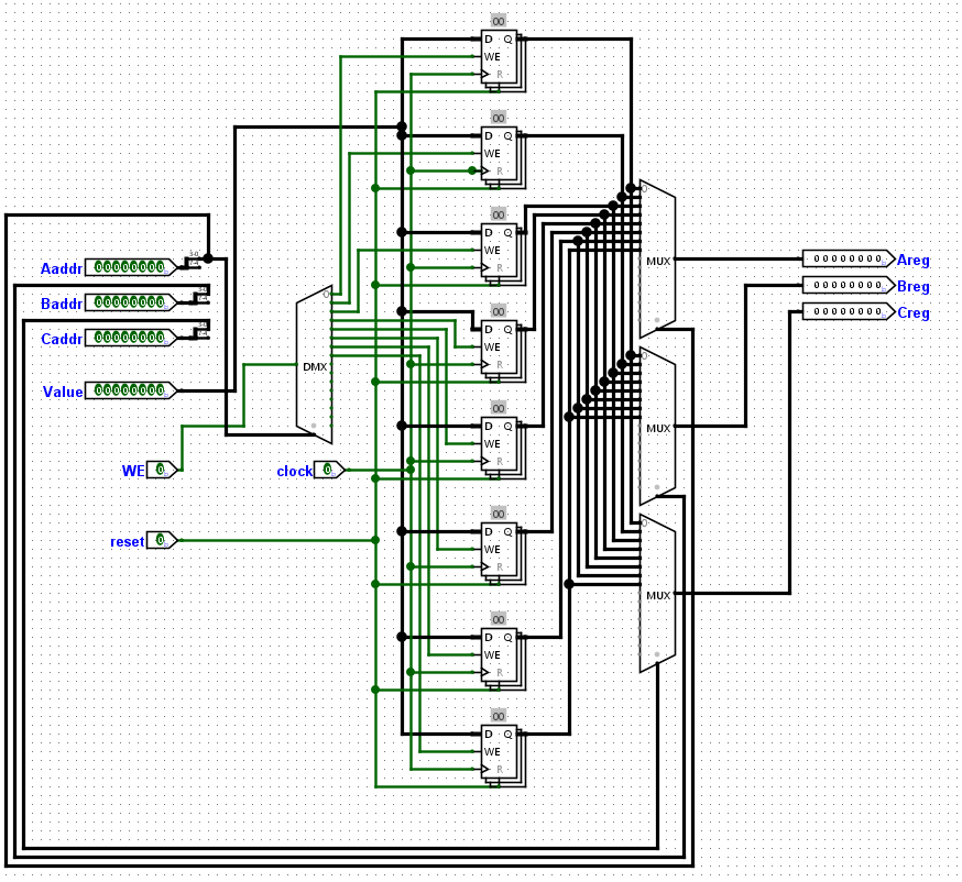 v1 register file in Logisim